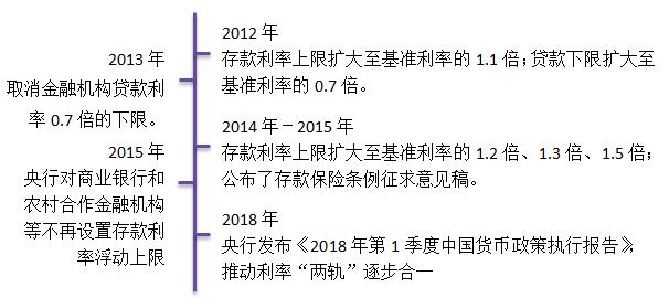 QQ截圖20190328101503