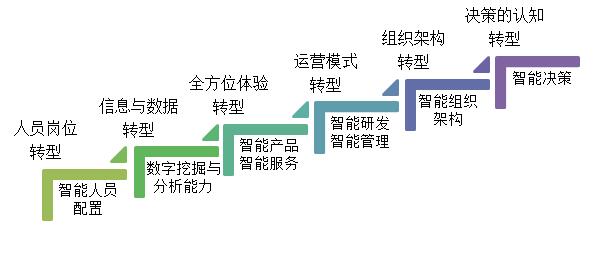 QQ截圖20190328101704