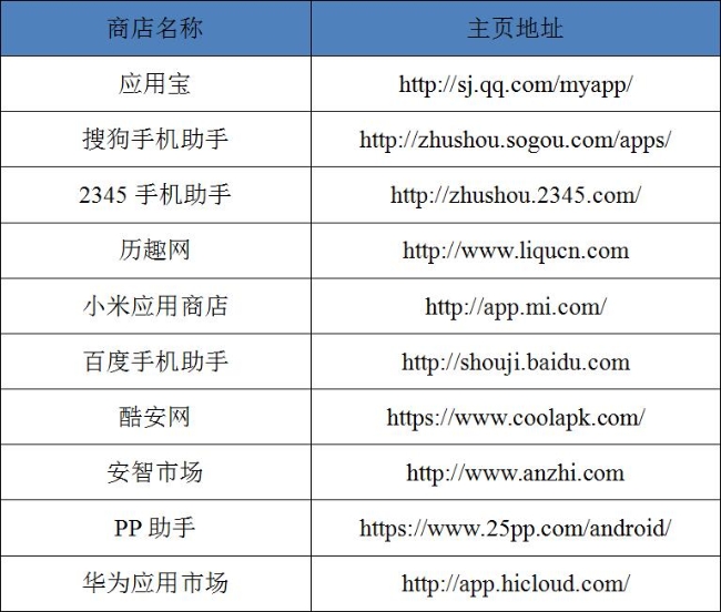 QQ截圖20190416114846