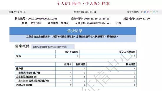 央行征信中心官網可以瀏覽個人信用報告樣本