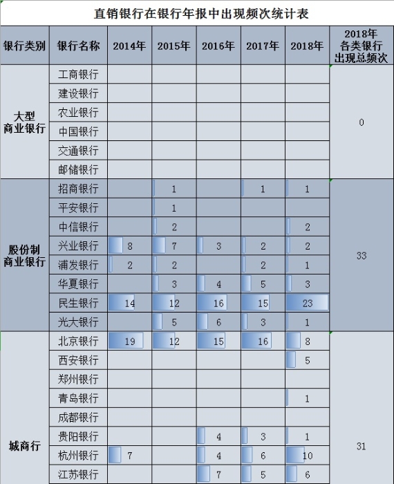 無標題12213