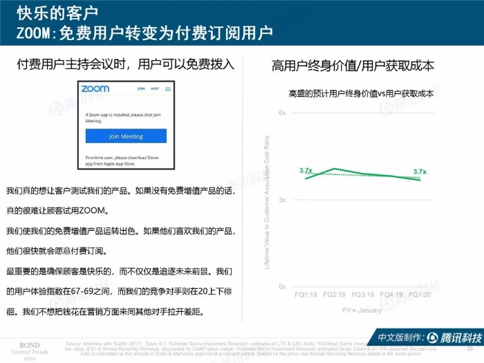 2019互聯網女皇報告中文完整版