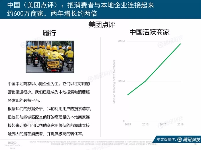 2019互聯網女皇報告中文完整版