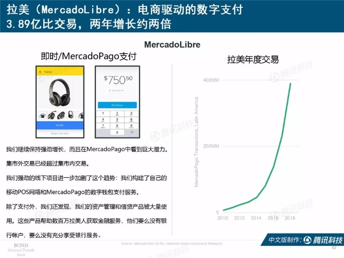 2019互聯網女皇報告中文完整版