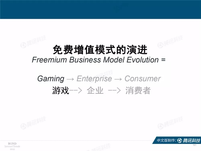 2019互聯網女皇報告中文完整版