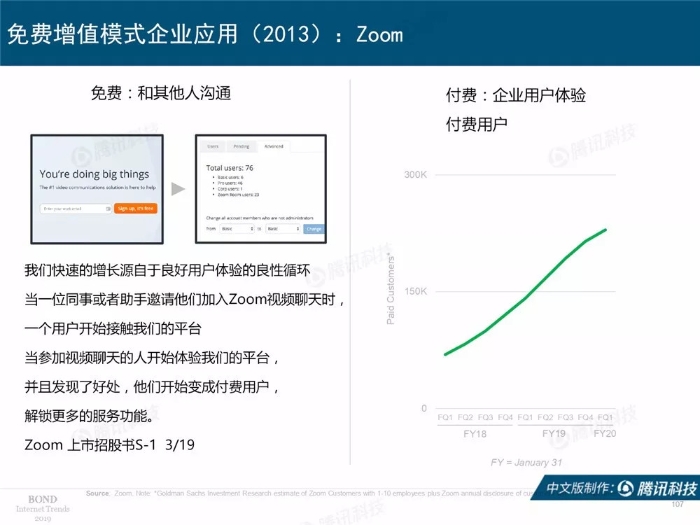 2019互聯網女皇報告中文完整版