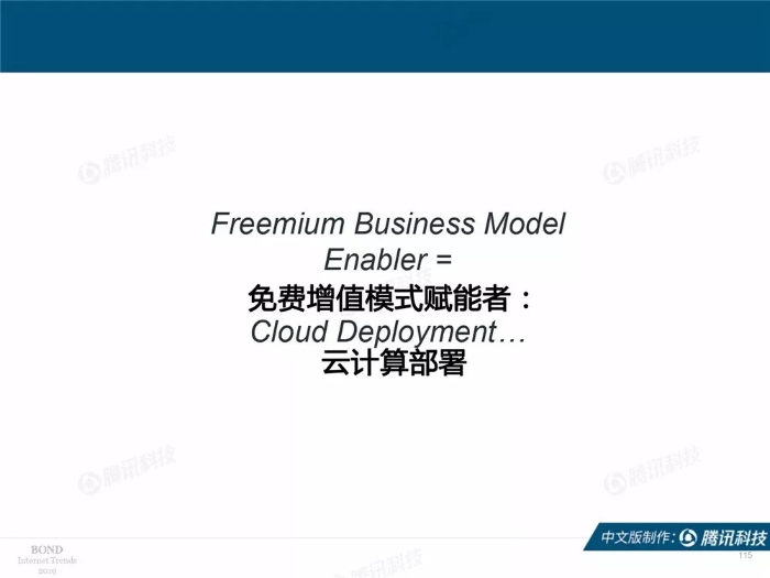 2019互聯網女皇報告中文完整版