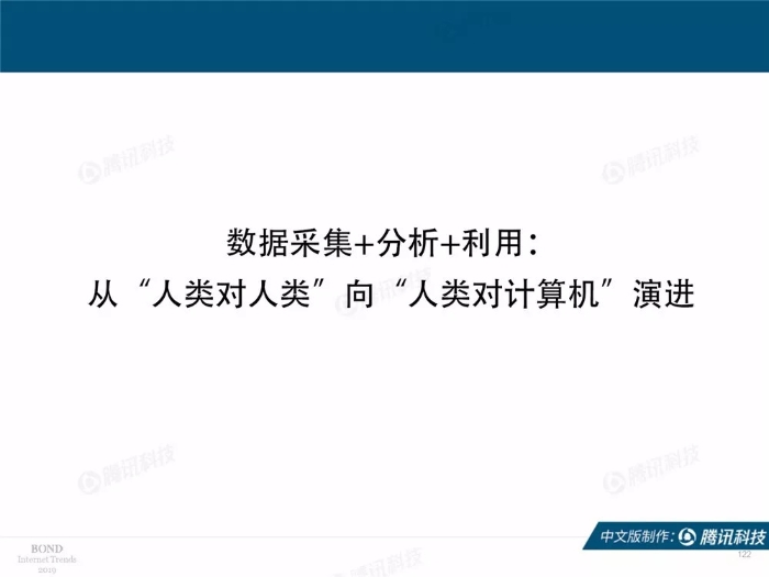 2019互聯網女皇報告中文完整版