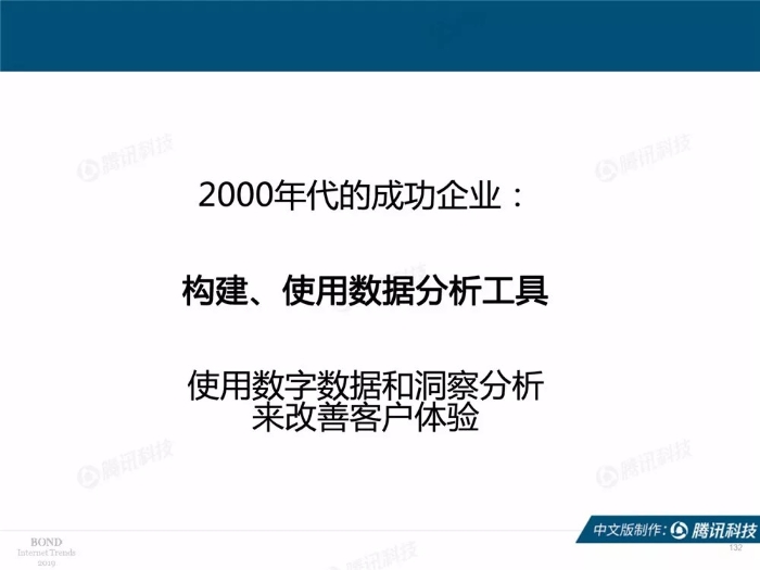 2019互聯網女皇報告中文完整版