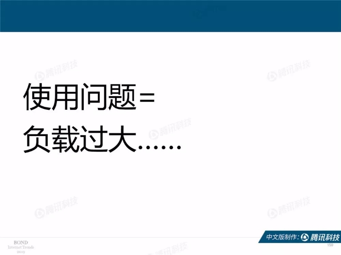 2019互聯網女皇報告中文完整版