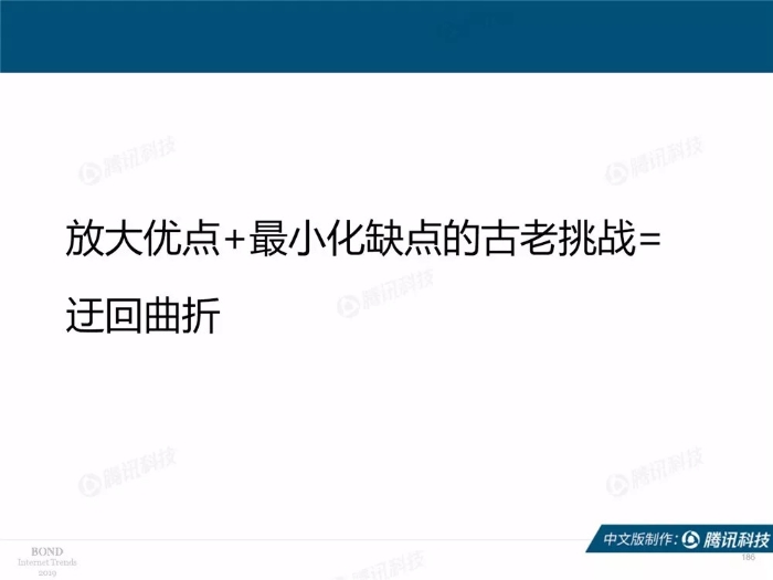 2019互聯網女皇報告中文完整版