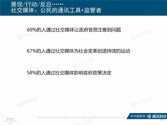 2019互聯網女皇報告中文完整版
