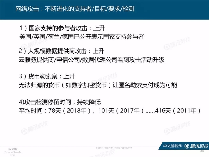2019互聯網女皇報告中文完整版
