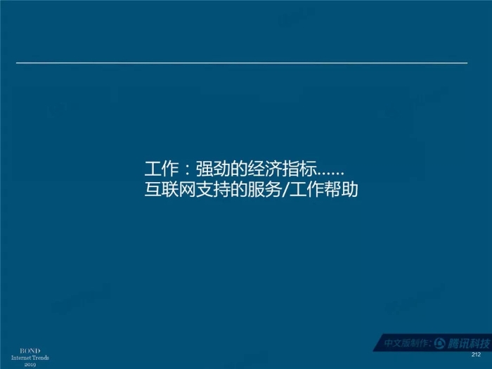 2019互聯網女皇報告中文完整版