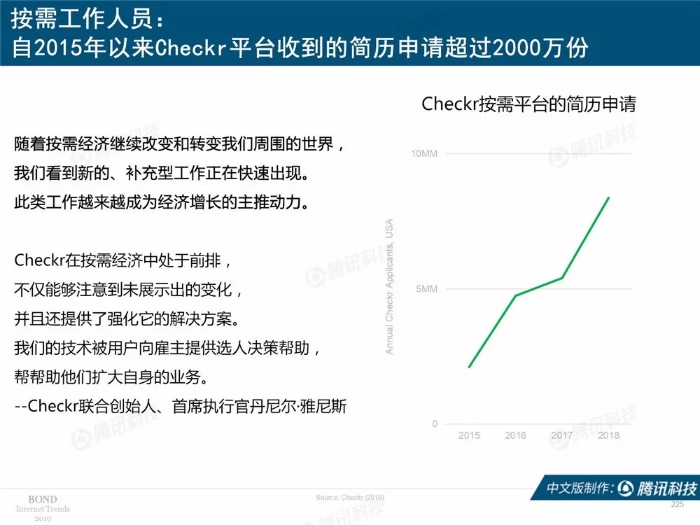 2019互聯網女皇報告中文完整版