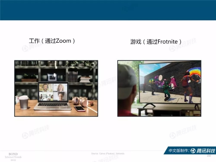 2019互聯網女皇報告中文完整版