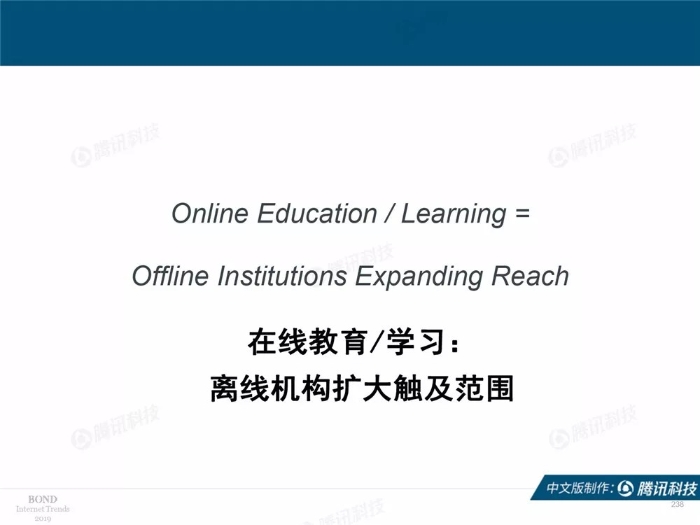 2019互聯網女皇報告中文完整版