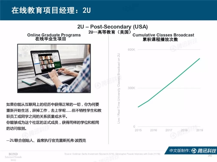 2019互聯網女皇報告中文完整版