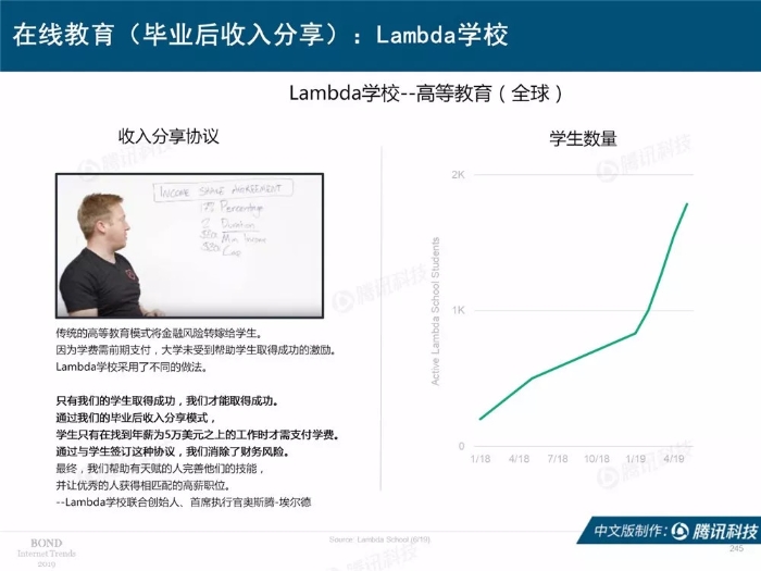 2019互聯網女皇報告中文完整版