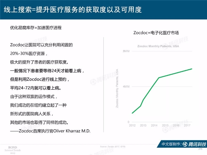 2019互聯網女皇報告中文完整版