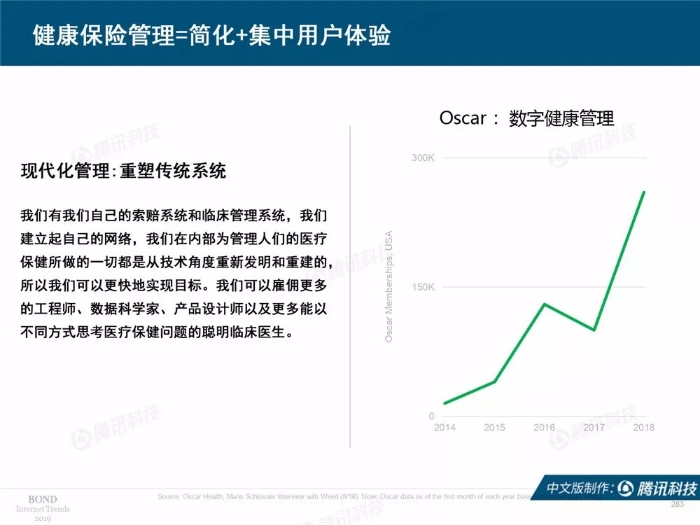 2019互聯網女皇報告中文完整版
