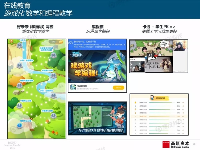 2019互聯網女皇報告中文完整版