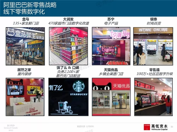 2019互聯網女皇報告中文完整版