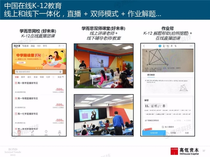 2019互聯網女皇報告中文完整版