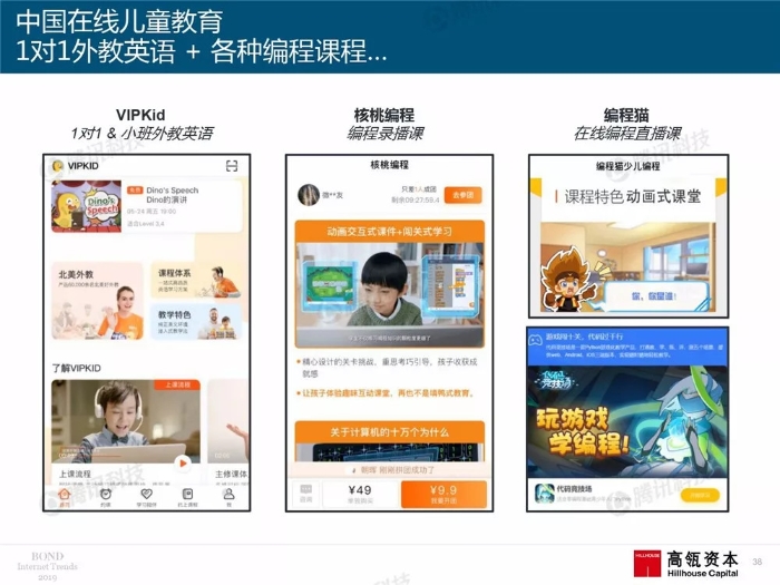 2019互聯網女皇報告中文完整版