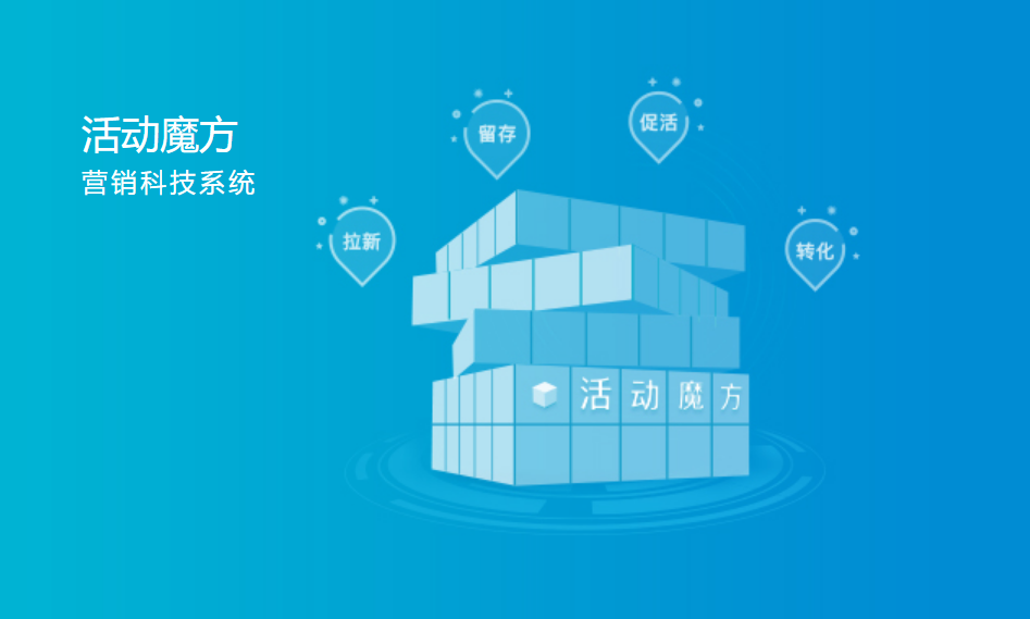 場景營銷工具