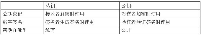 QQ截圖20190719084554