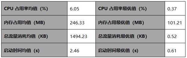 QQ截圖20190801133943
