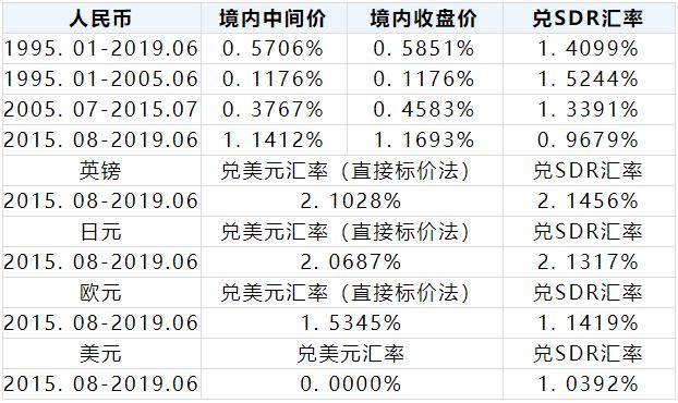 QQ截圖20190802090205