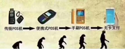 支付變革的背后：下一站風口在哪？