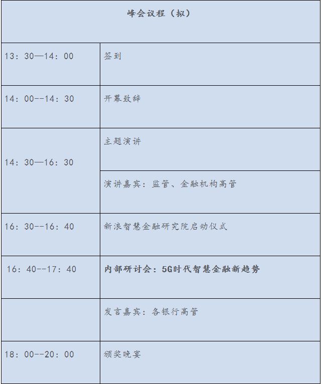 捕獲