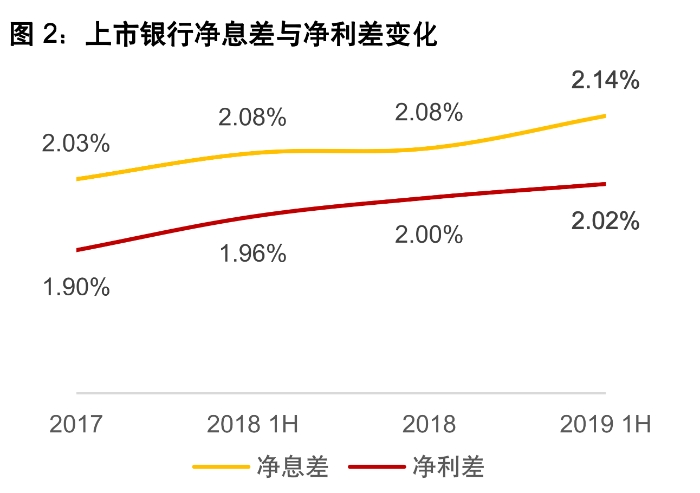 圖片來源：普華永道報告截圖