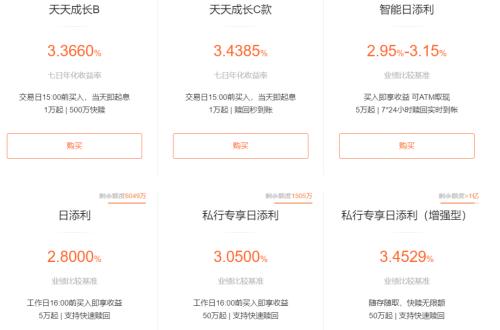 躺賺收益，國慶長假理財攻略來了！招數多多