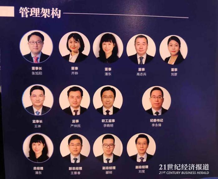 光大理財舉辦成立儀式 管理層、組織架構、產品體系曝光 