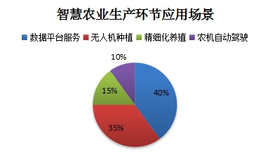 圖片3