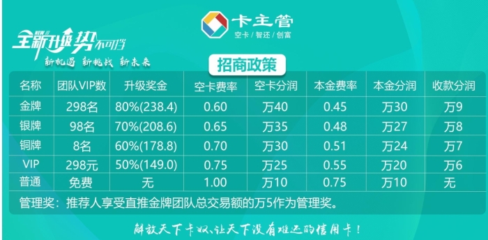 卡主管招商政策 來源：采訪對象提供