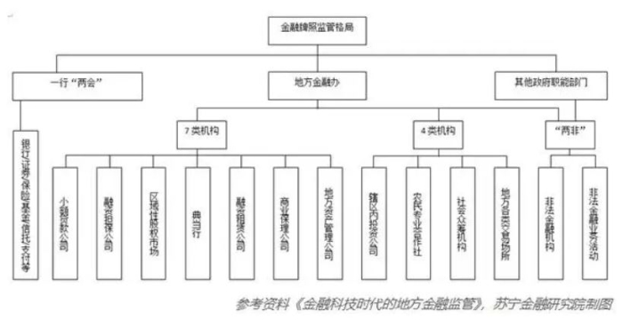 捕獲2
