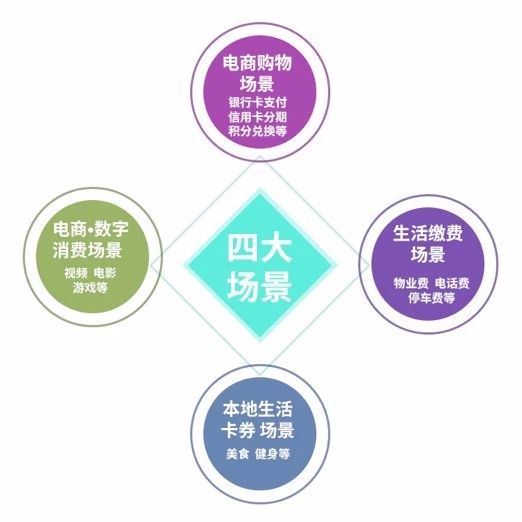圖3片1