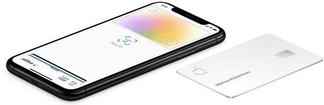 蘋果Apple Card