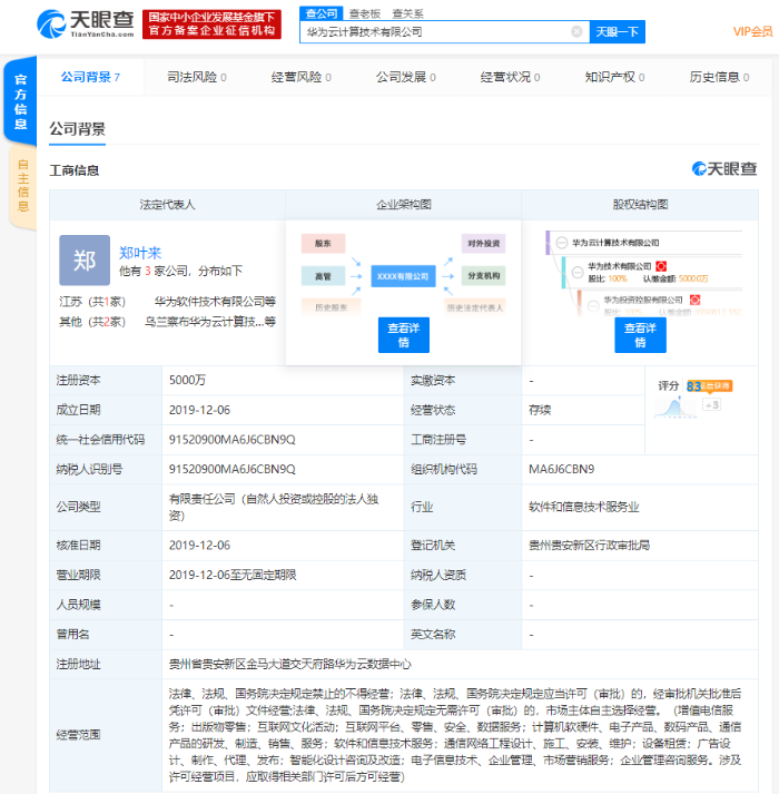 微信圖片_20191211150510