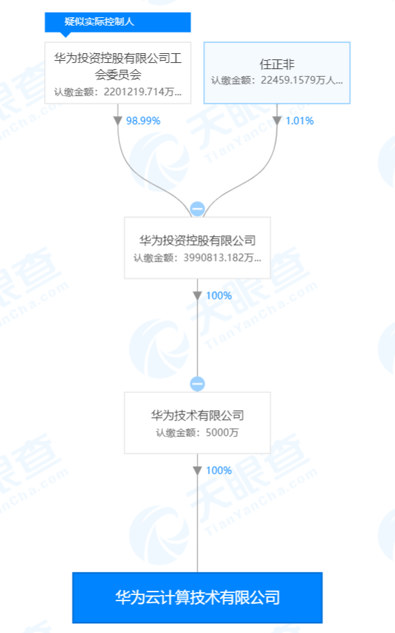 微信圖片_20191211150515