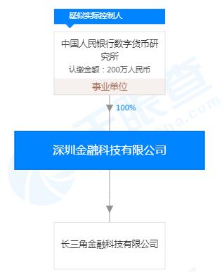 QQ截圖20191217094252