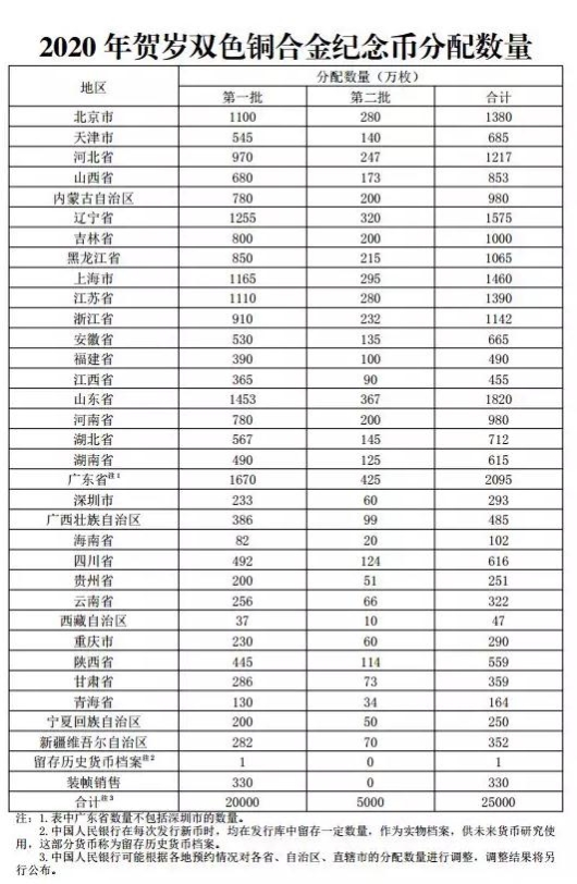 QQ瀏覽器截圖20191217095725