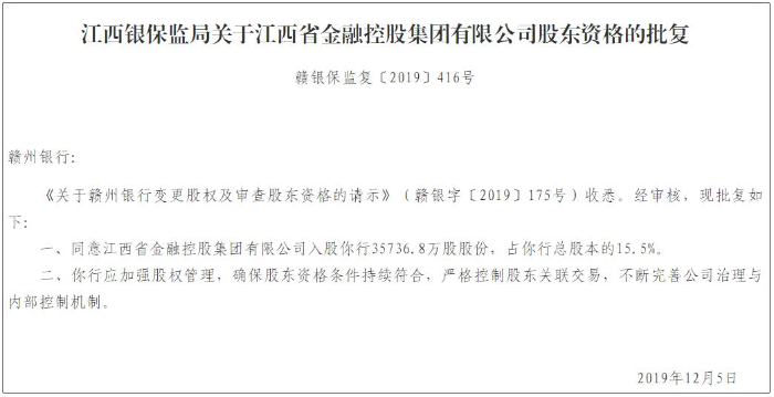圖片來源：銀保監會官網