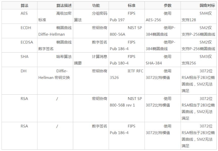 QQ截圖20191227095052