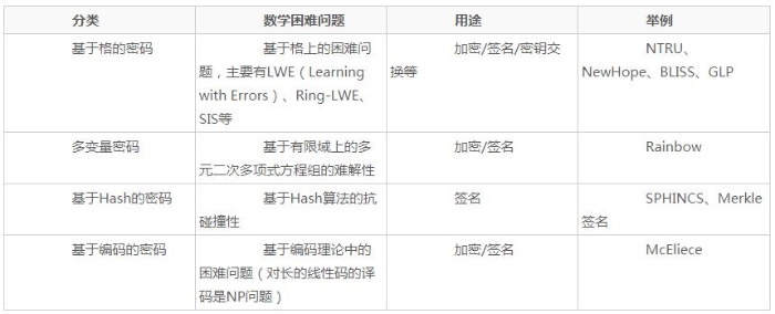 QQ截圖20191227095126
